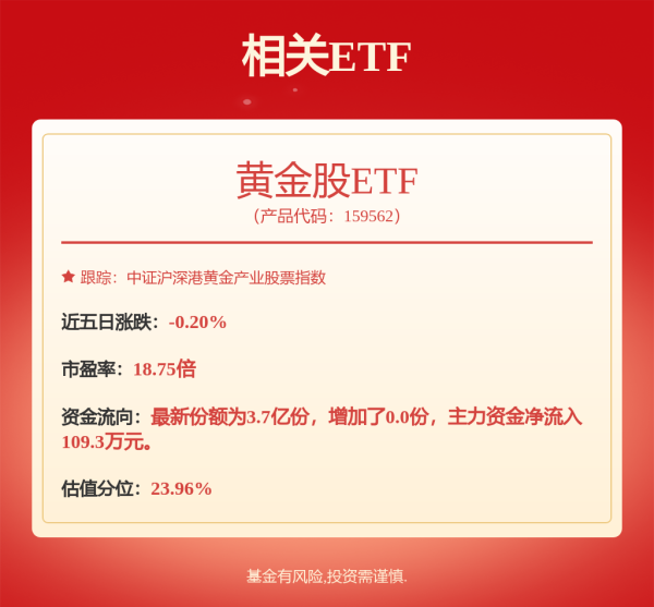 捷希缘 股市必读：中金黄金（600489）5月19日主力资金净流入5450.85万元，占总成交额9.82%