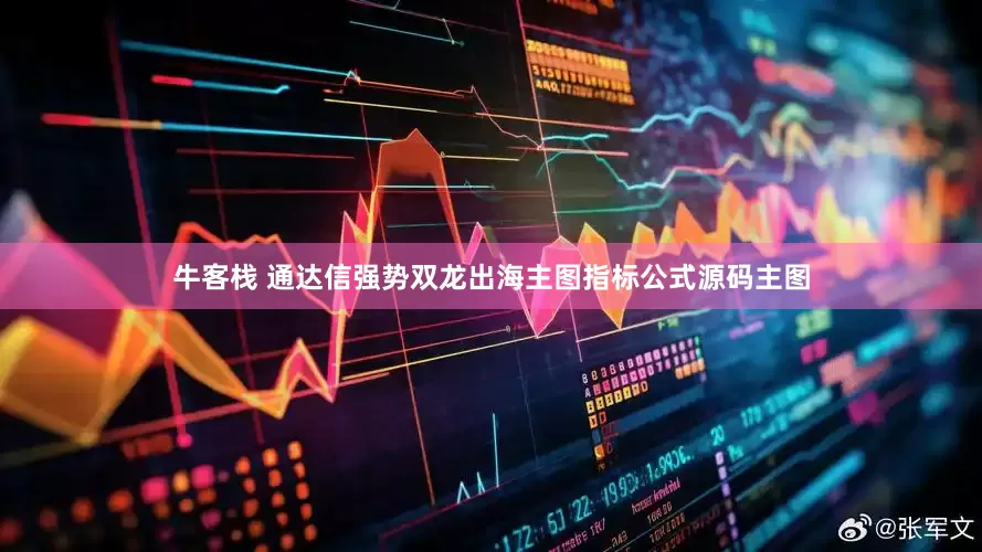 牛客栈 通达信强势双龙出海主图指标公式源码主图