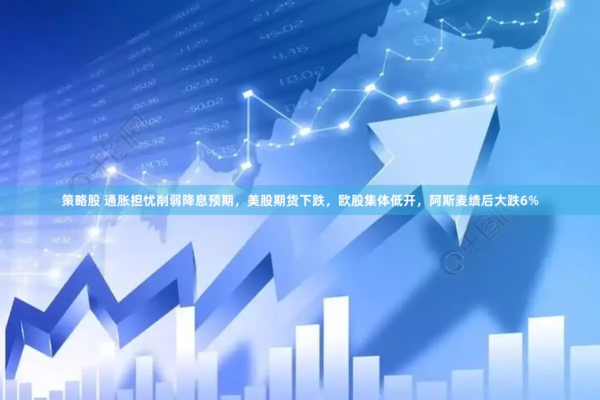 策略股 通胀担忧削弱降息预期，美股期货下跌，欧股集体低开，阿斯麦绩后大跌6%